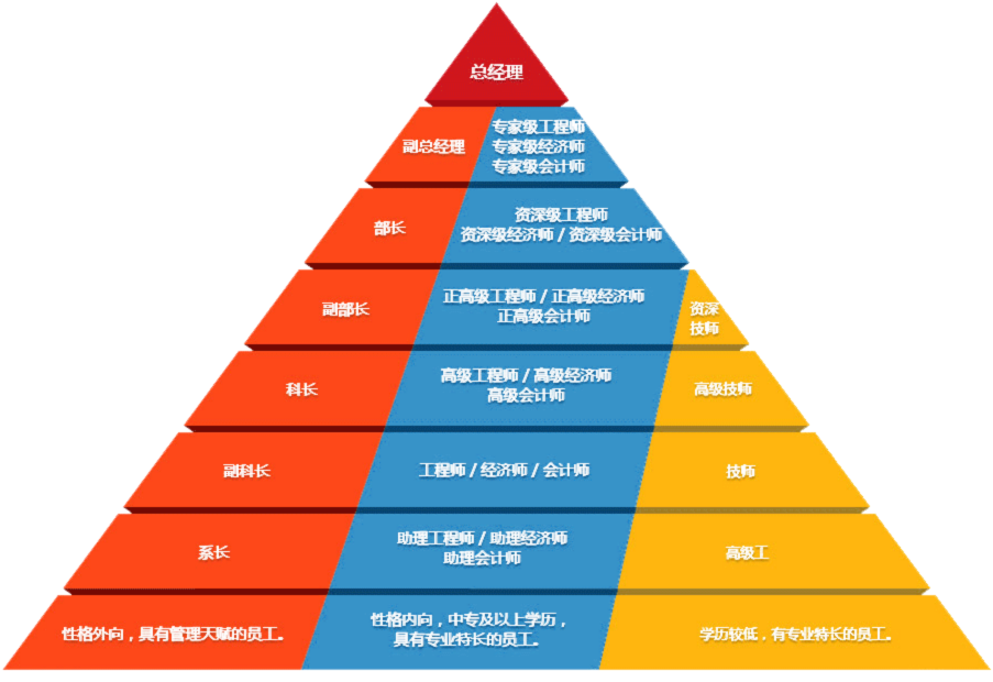 银娱优越会·GEG(中国)股份有限公司