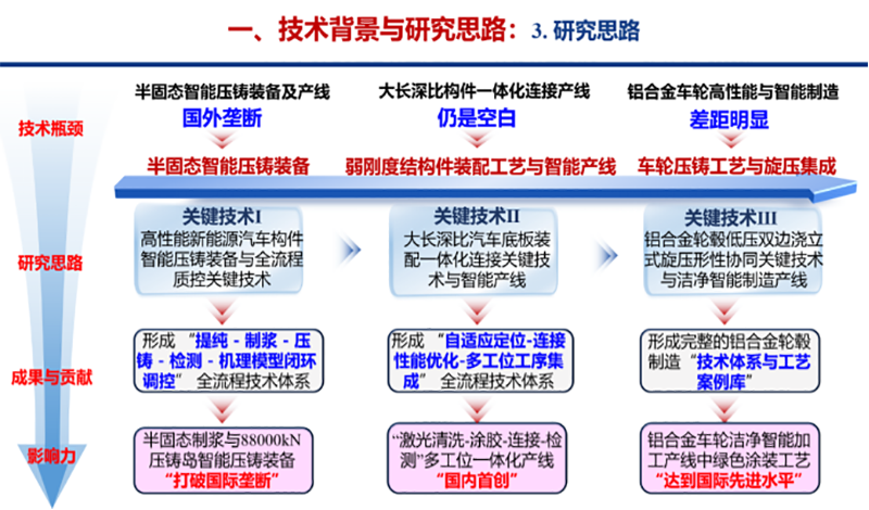 银娱优越会·GEG(中国)股份有限公司