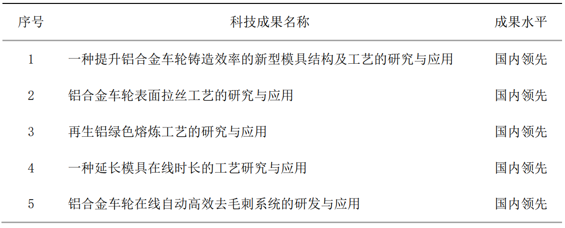 银娱优越会·GEG(中国)股份有限公司